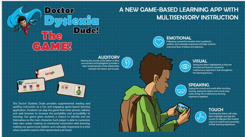 Doctor Dyslexia Dude game infographic